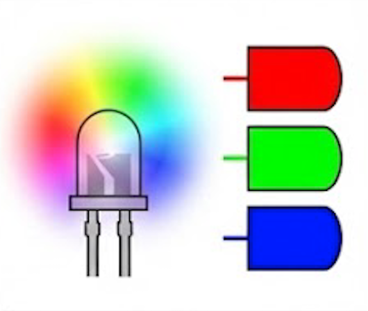 Lesson7.赤、青、緑　色とりどりの演出をしてみよう